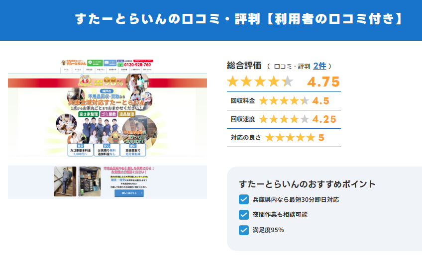 不用品回収